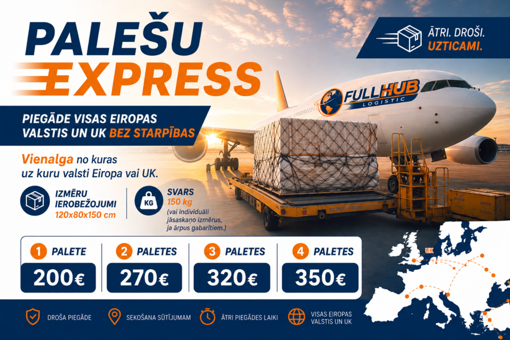 Palešu avio pārvadājumi